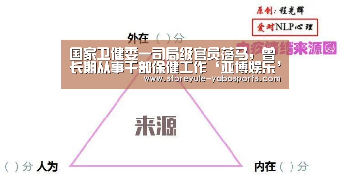 国家卫健委一司局级官员落马,曾长期从事干部保健工作‘亚博娱乐’(图4) 亚博娱乐